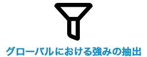 グローバルにおける強みの抽出