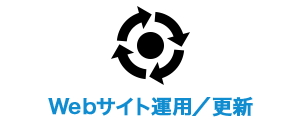 Webサイト運用／更新