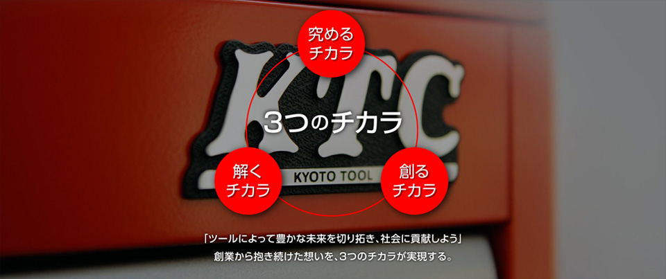 KYOTO TOOL